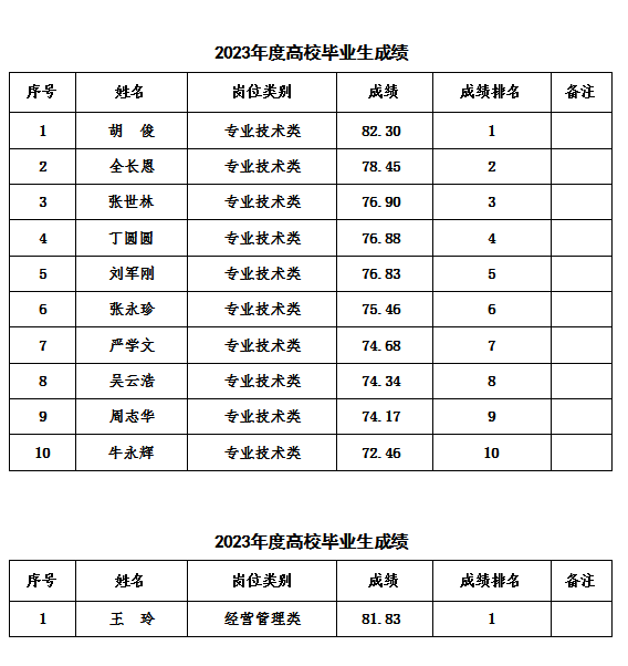 3e0df312750616d0e26d7c6bb875915.png 3e0df312750616d0e26d7c6bb875915.png