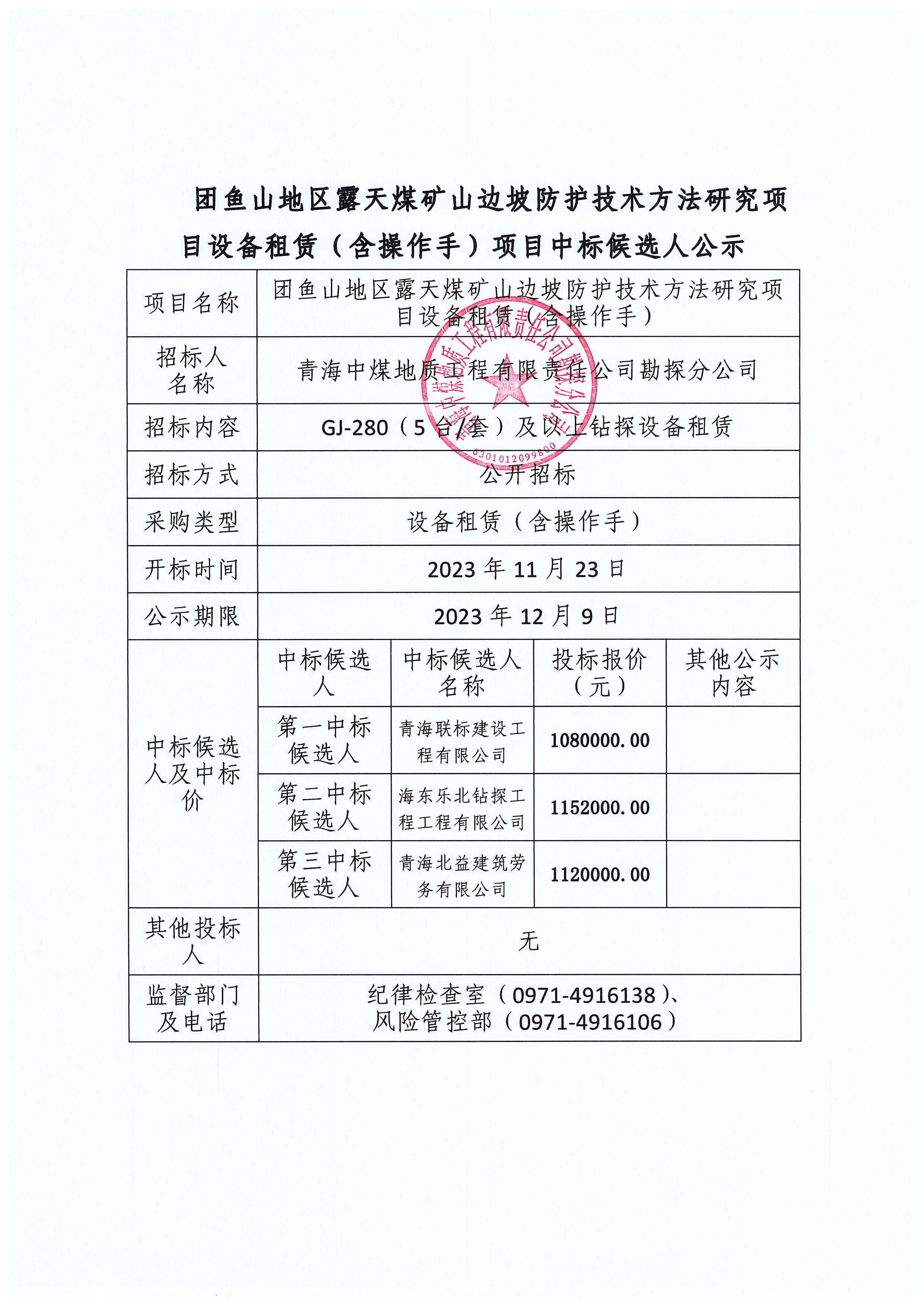 团鱼山地区露天煤矿山边坡防护技术方法研究项目设备租赁（含操作手）中标候选人公示(1).jpg