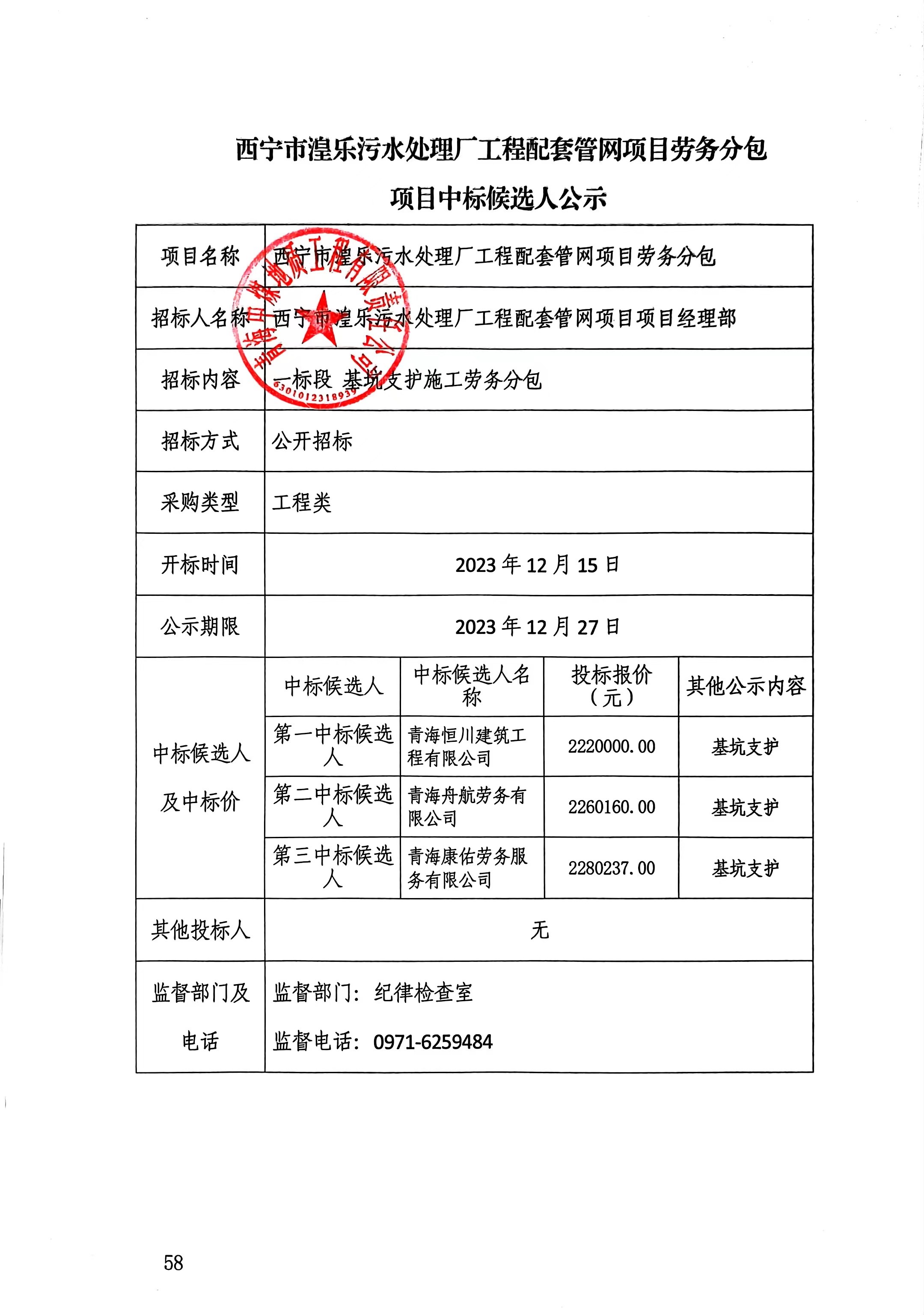 西宁市涅乐污水处理厂工程配套管网项目劳务分包项日中标候选人公示（一标段）.jpg
