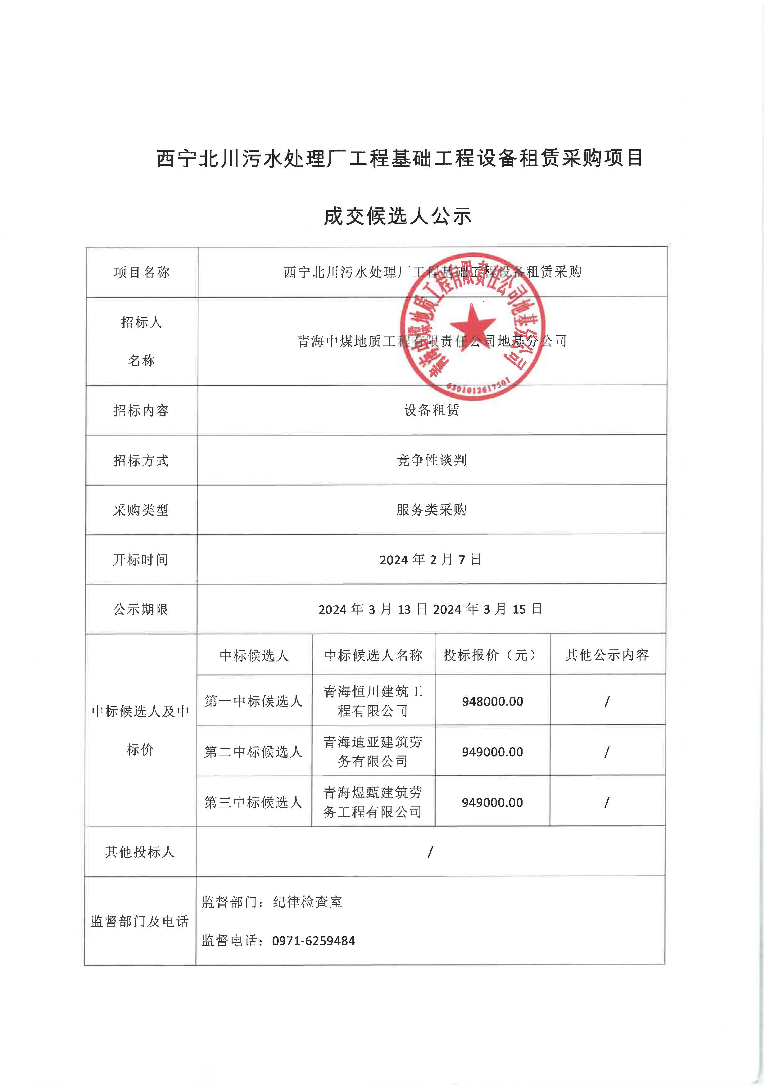 西宁北川污水处理厂工程基础工程设备租赁采购项目成交候选人公示.jpg