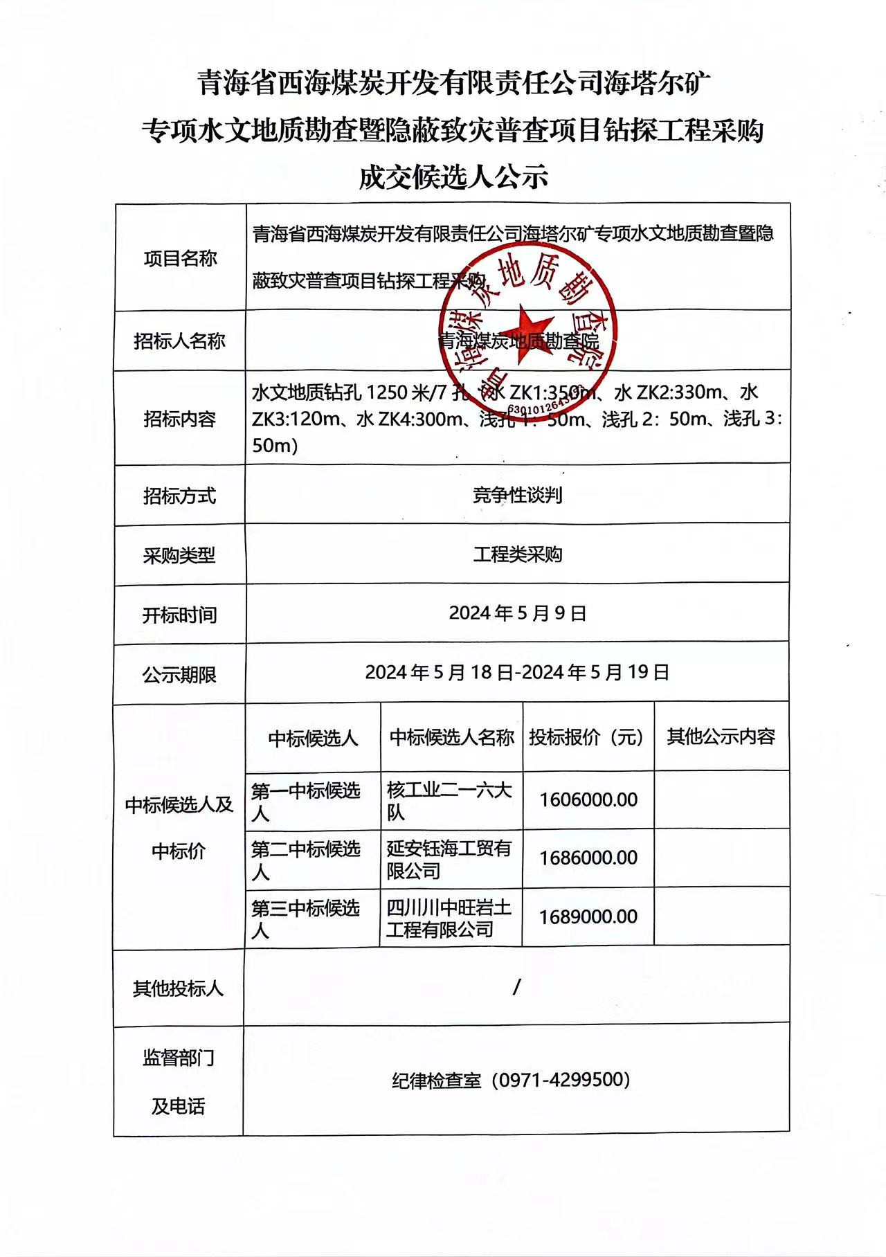青海省西海煤炭开发有限责任公司海塔尔矿专项水文地质勘查暨隐蔽致灾普查项目钻探工程采购成交候选人公示.jpg