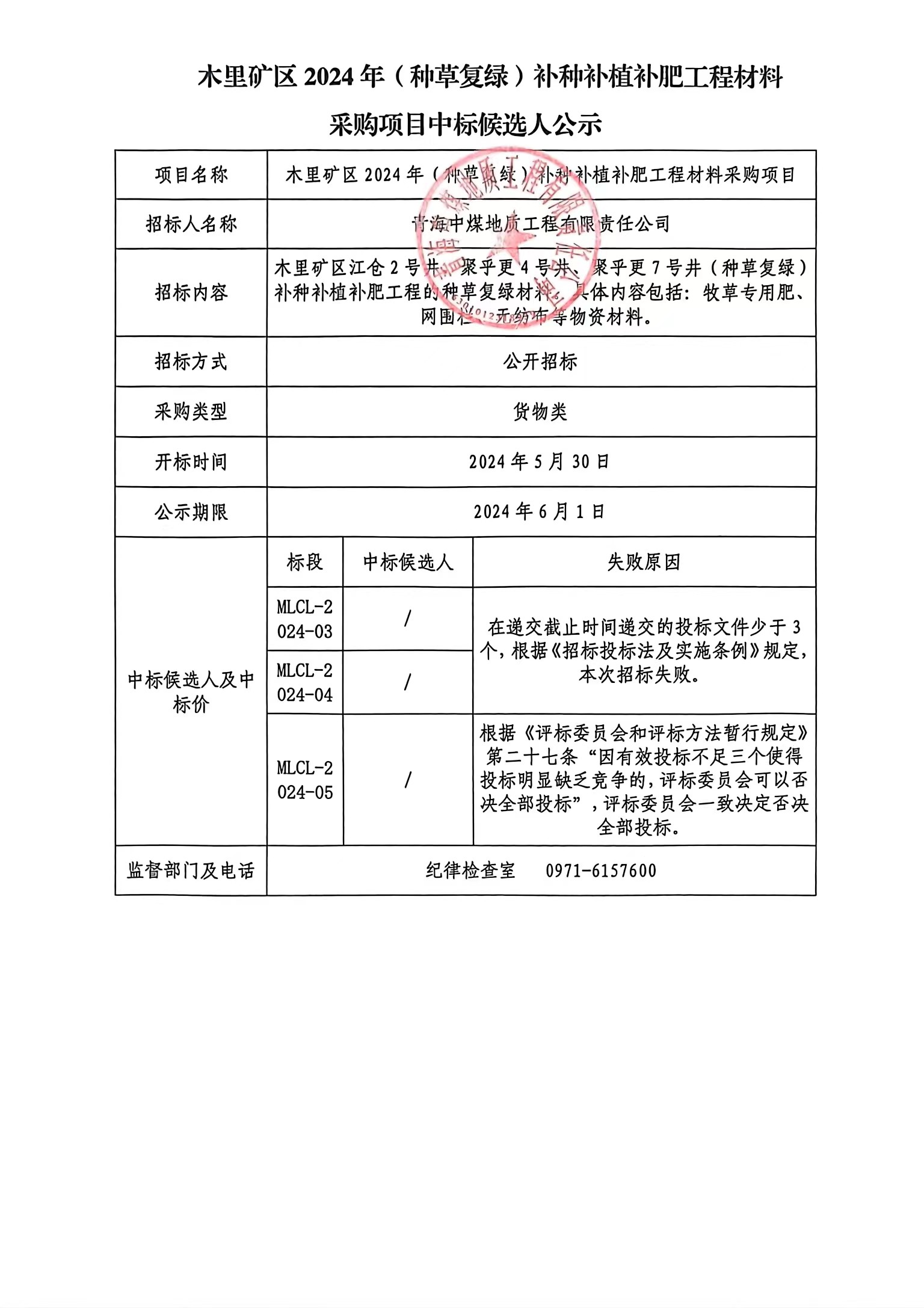 木里矿区2024年（种草复绿）补种补植补肥工程材料采购项目中标候选人公示.jpg