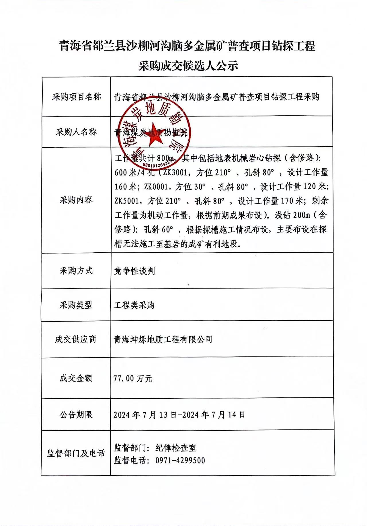青海省都兰县沙柳河沟脑多金属矿普查项目钻探工程采购成交候选人公示.jpg