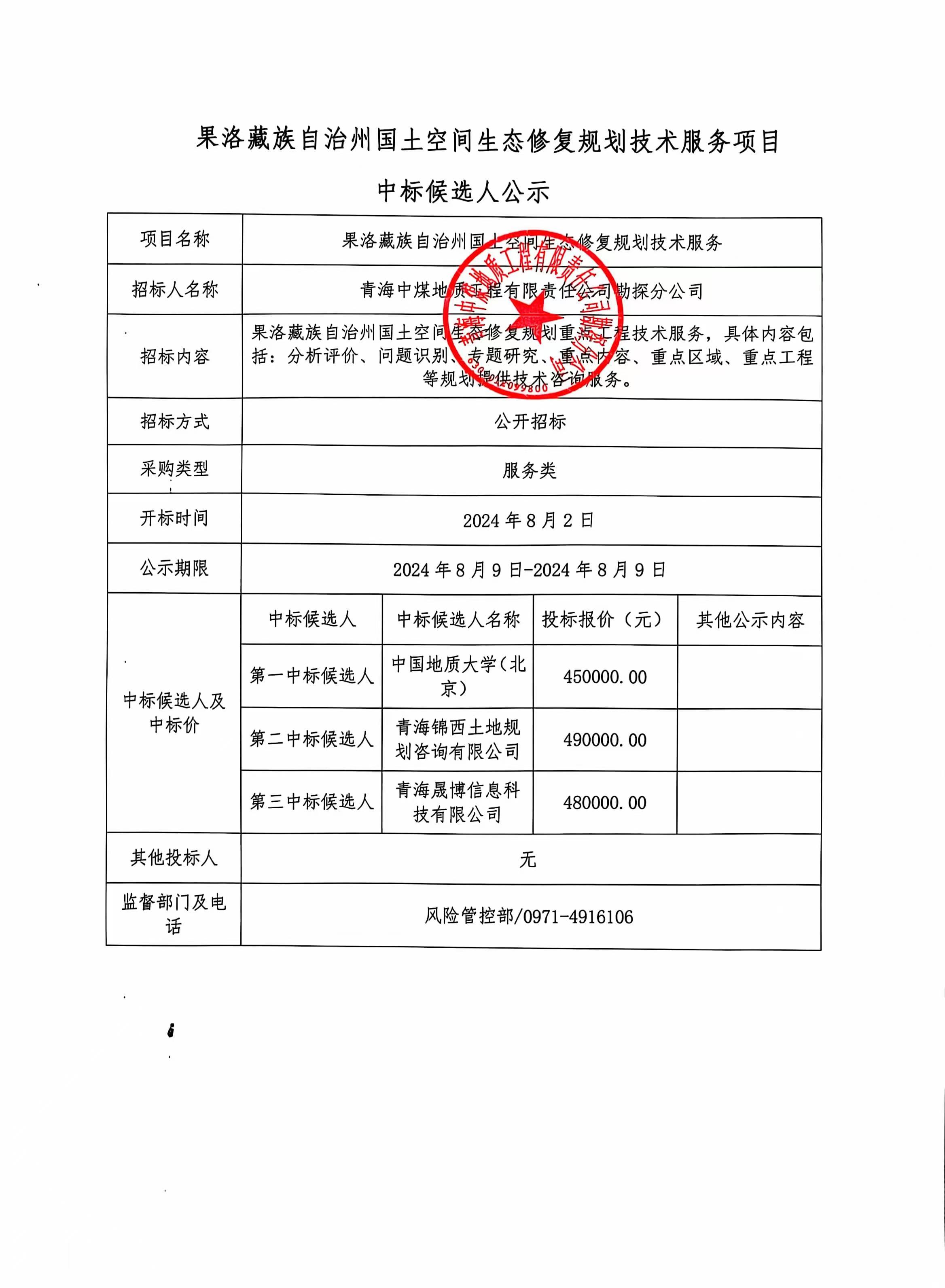 果洛藏族自治州国土空间生态修复规划技术服务项目中标候选人公示.jpg