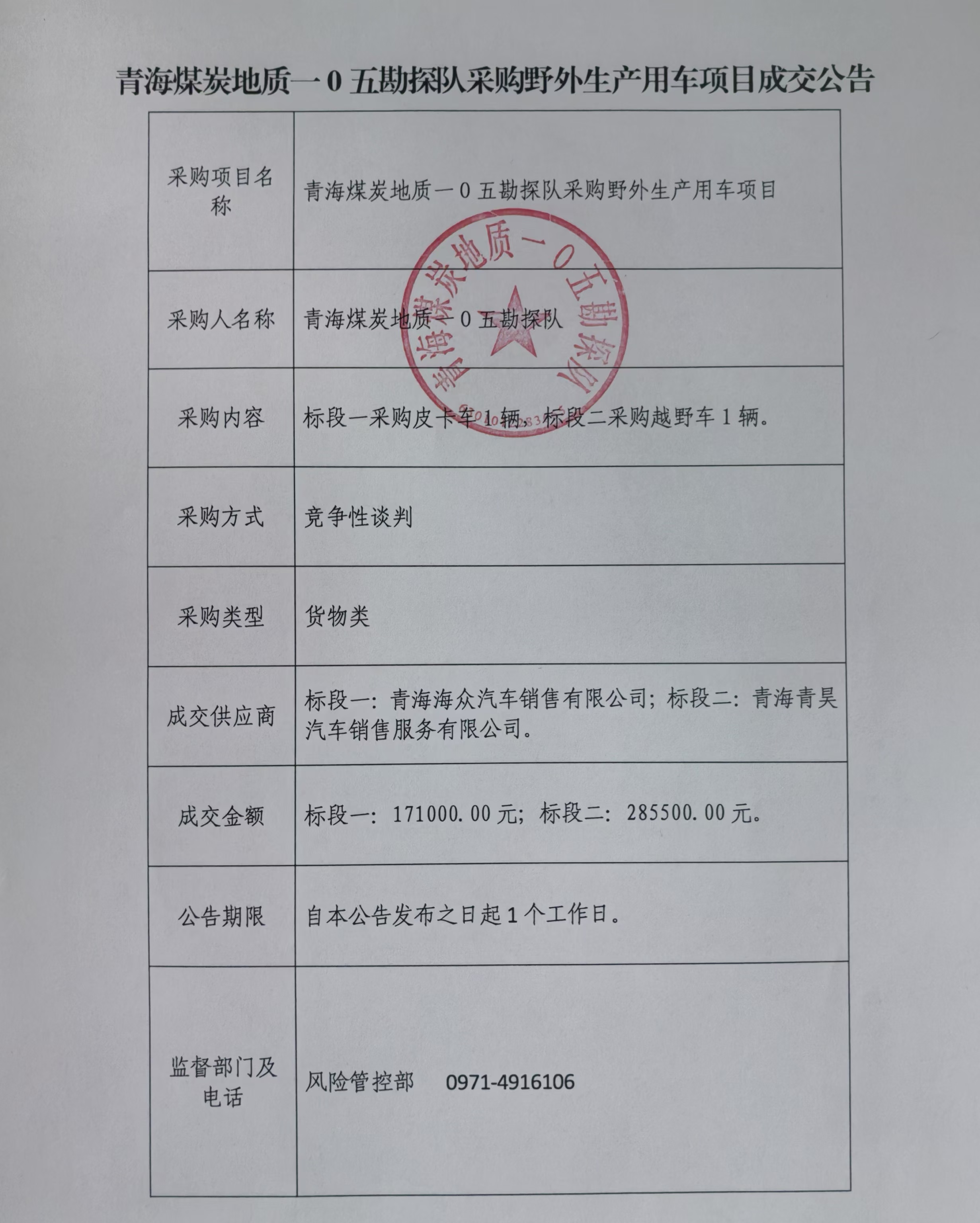 青海煤炭地质一0五勘探队采购野外生产用车项目成交公告.jpg