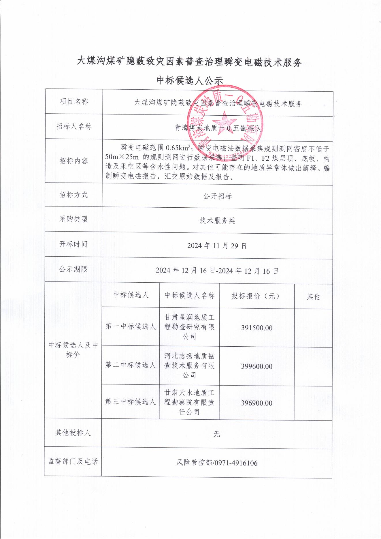 大煤沟煤矿隐蔽致灾因素普查治理瞬变电磁技术服务中标候选人公示.jpg