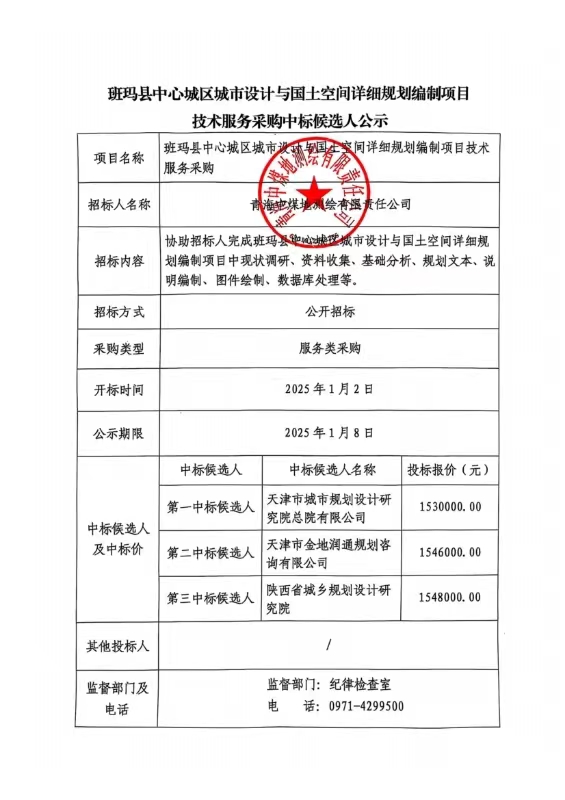 班玛县中心城区城市设计与国土空间详细规划编制项目技术服务采购中标候选人公示.jpg