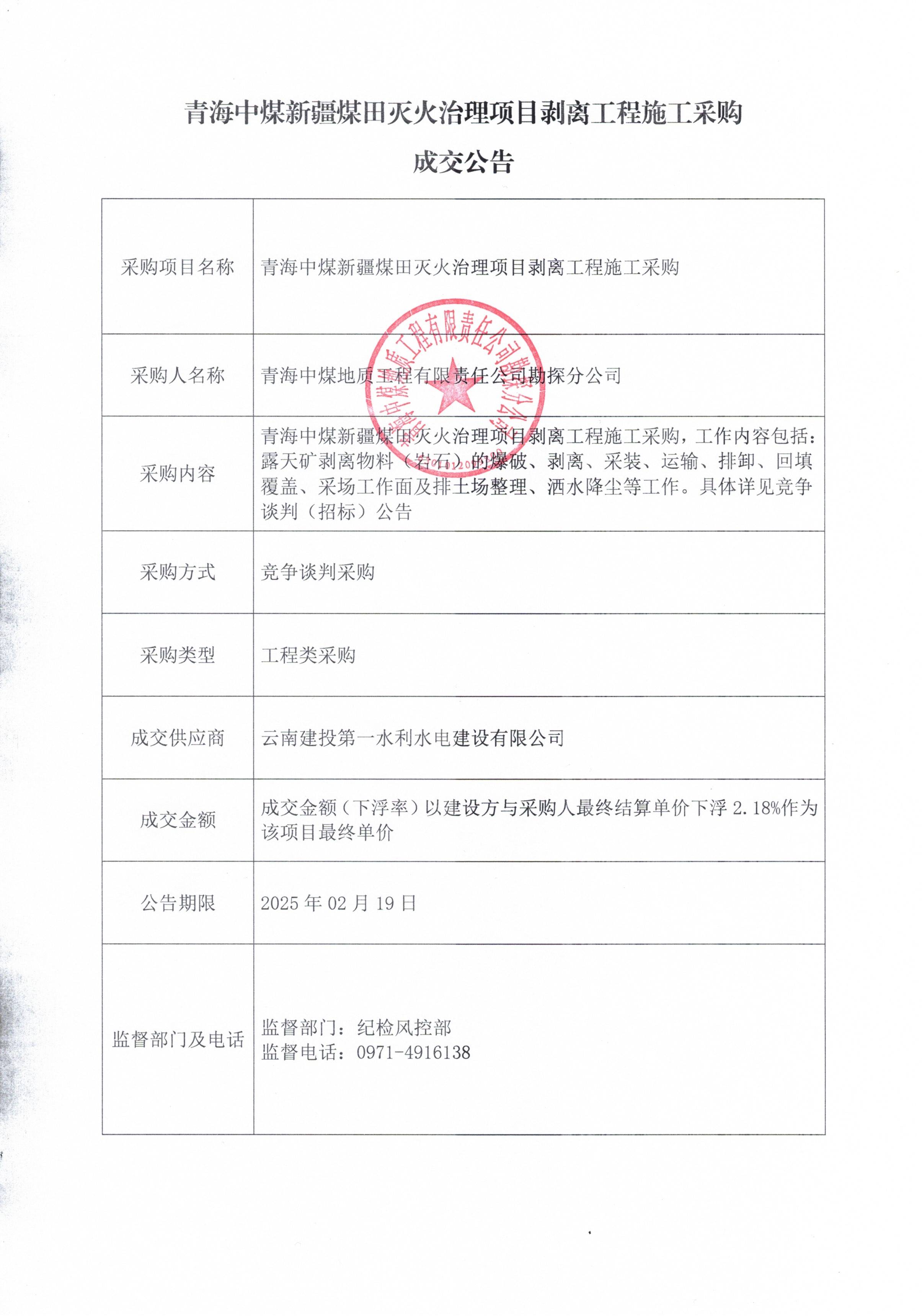 青海中煤新疆煤田灭火治理项目剥离工程施工采购成交公告.jpg