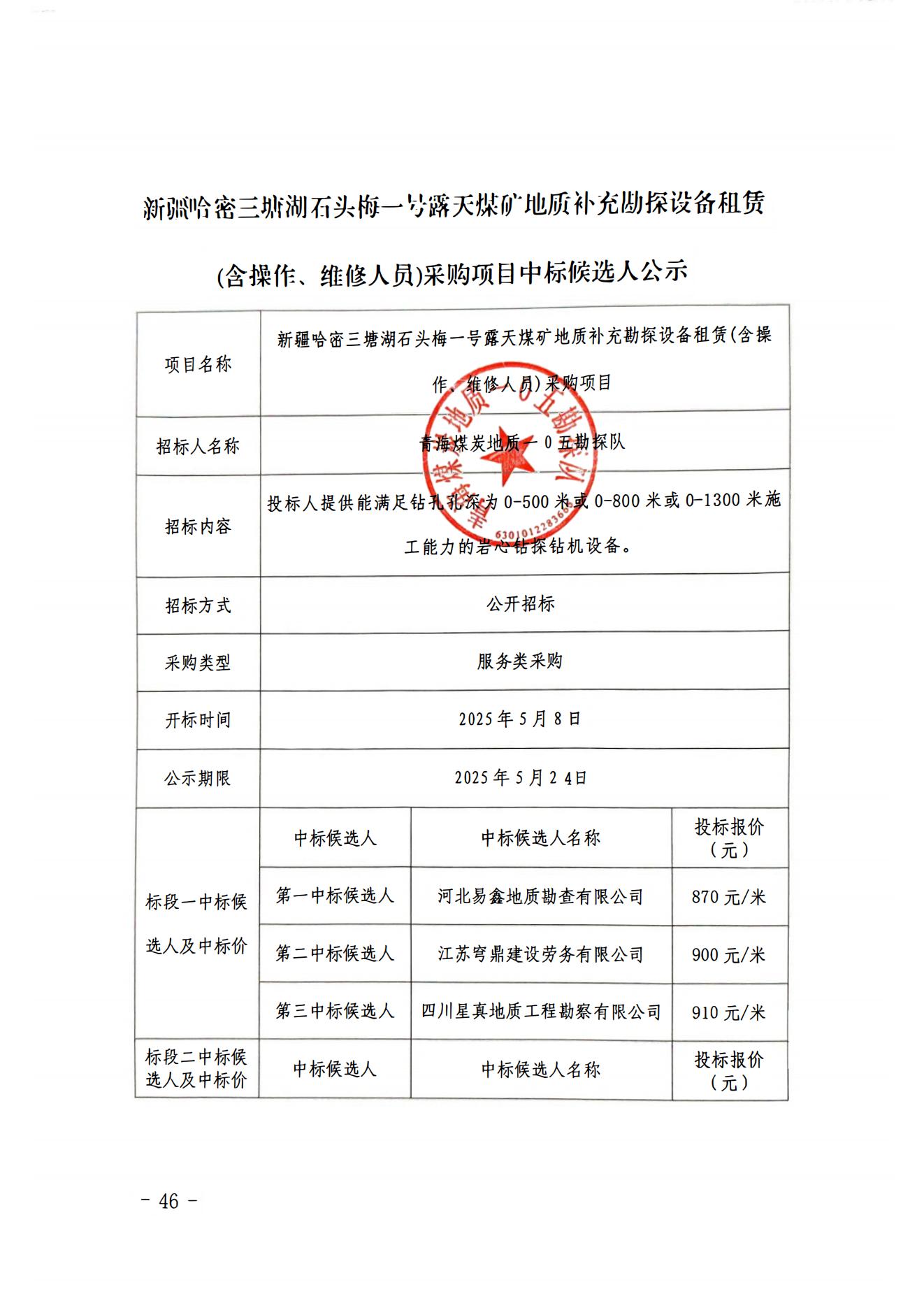 新张哈密三塘湖石头海一号露天煤矿地质补充勘探设备租赁(含操作、维修人员)采购项目中标候选人公示1.jpg