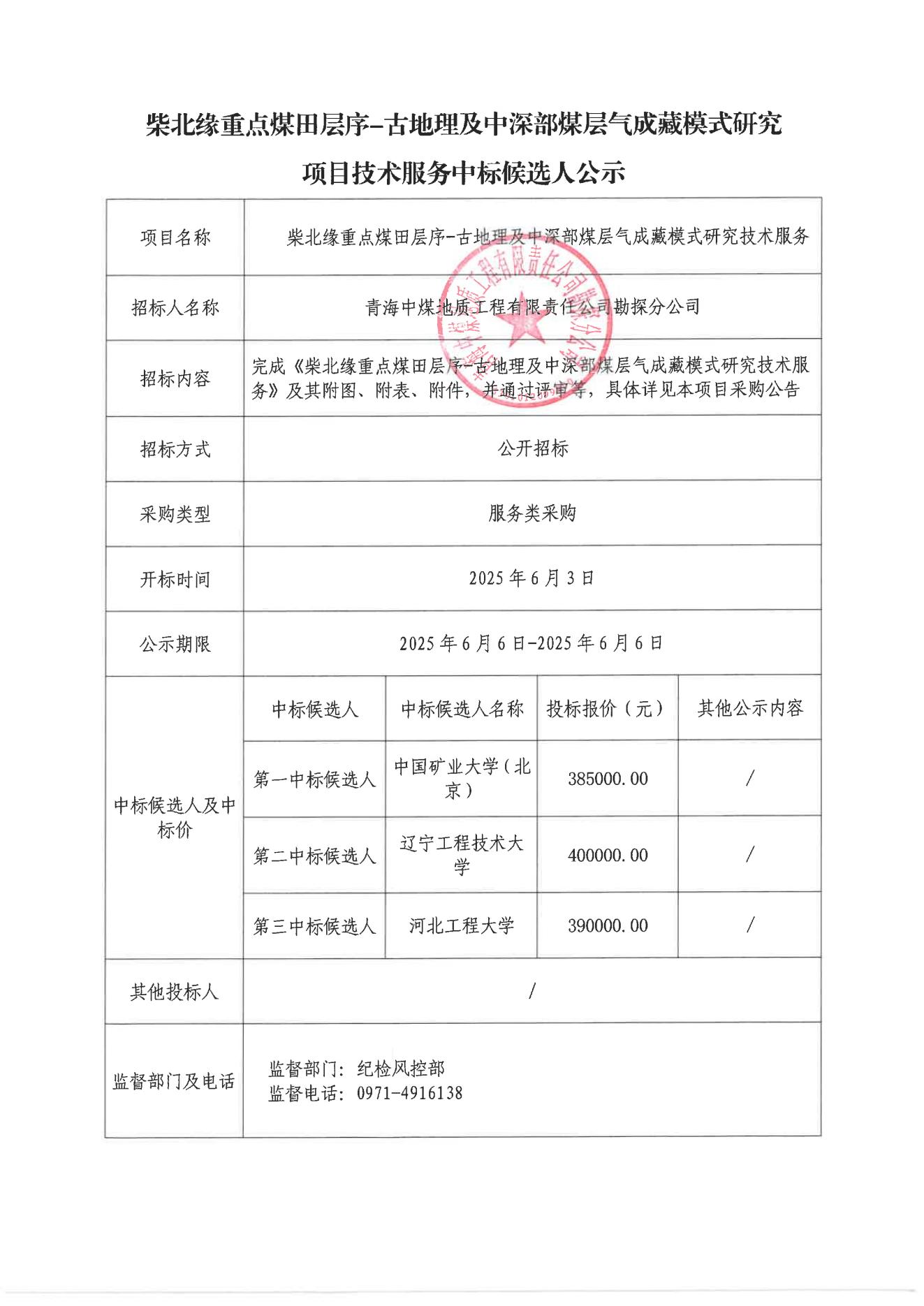 柴北缘重点煤田层序-古地理及中深部煤层气成藏模式研究项目技术服务中标候选人公示.jpg