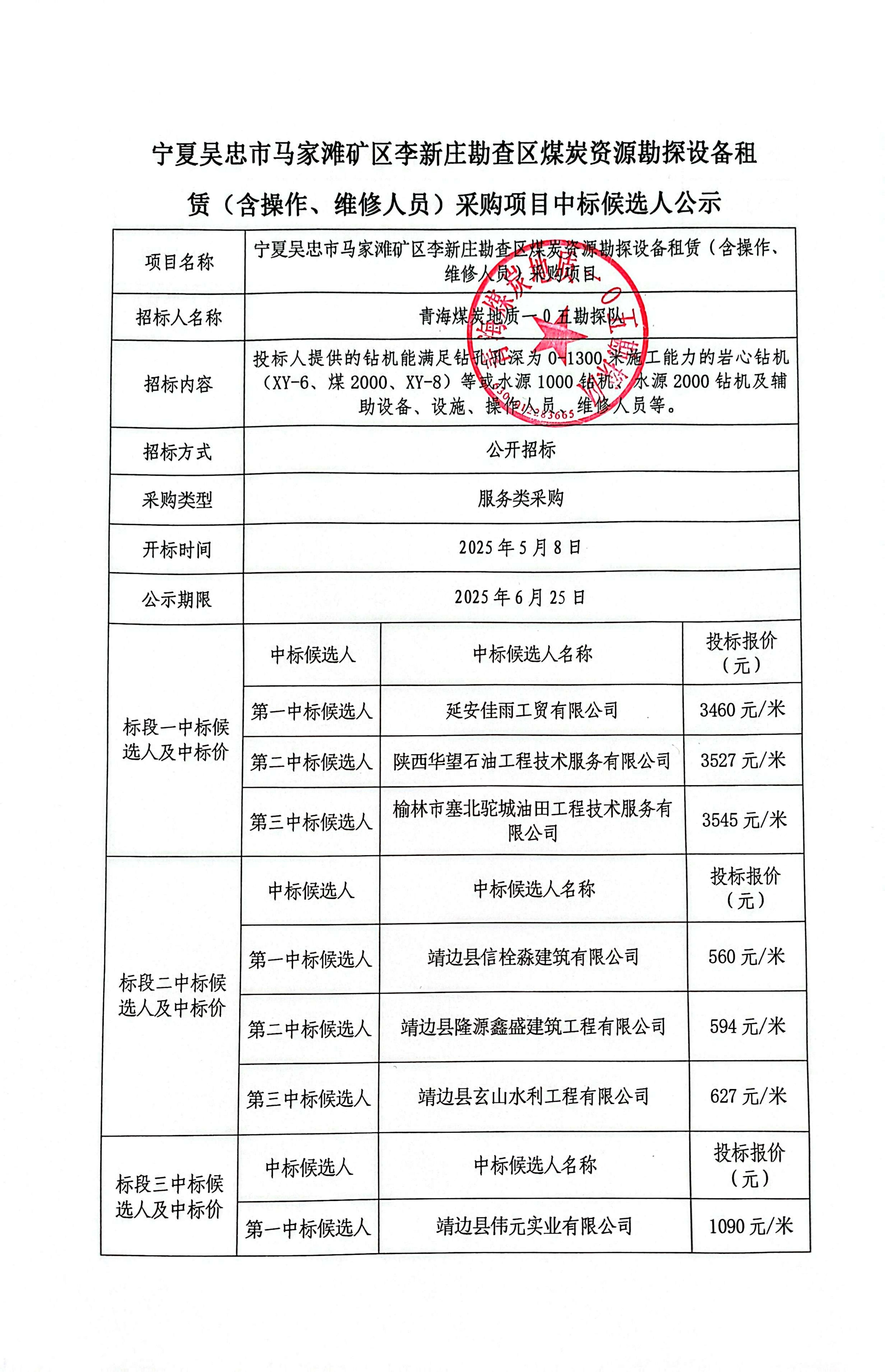 宁夏吴忠市马家滩矿区李新庄勘查区煤炭资源勘探设备租赁(含操作、维修人员)采购项目中标候选人公示1.jpg
