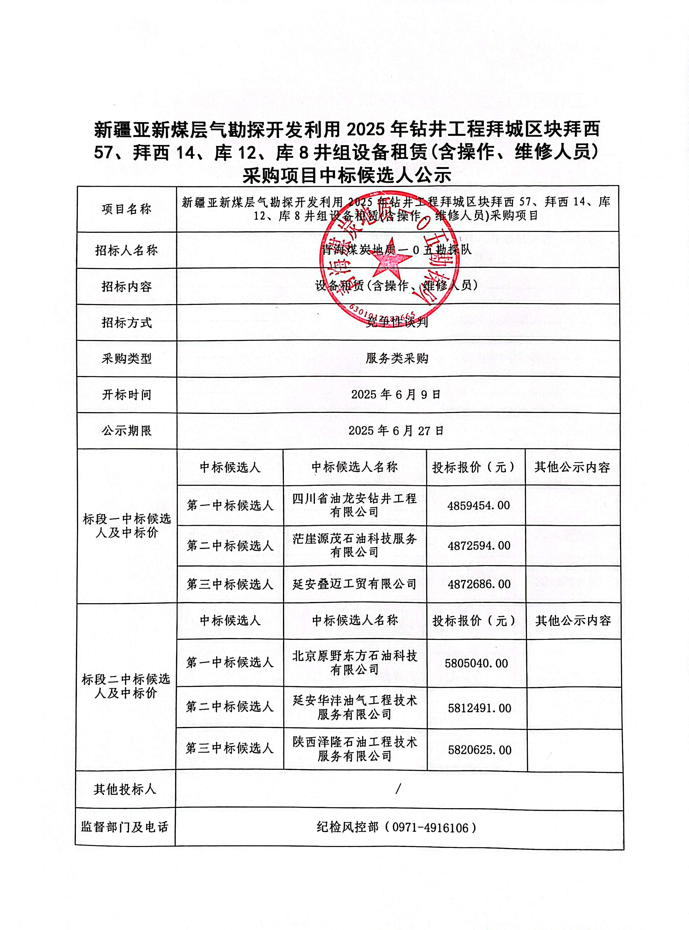 新疆亚新煤层气勘探开发利用2025年钻井工程拜城区块拜西57、拜西14、库12、库8井组设备租赁(含操作、维修人员)采购项目中标候选人公示.jpg