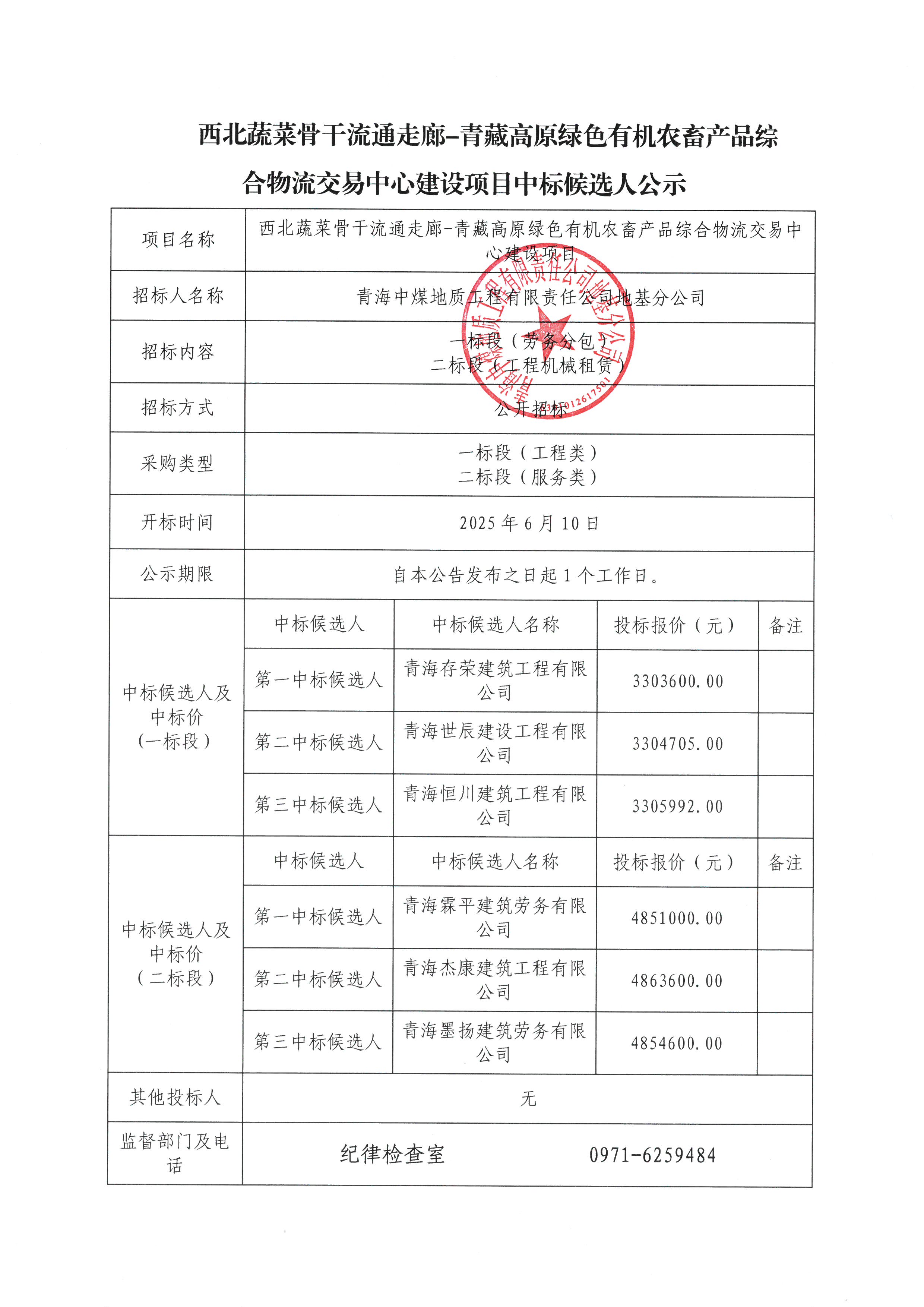 西北蔬菜骨干流通走廊-青藏高原绿色有机农畜产品综合物流交易中心建设项目中标候选人公示.jpg