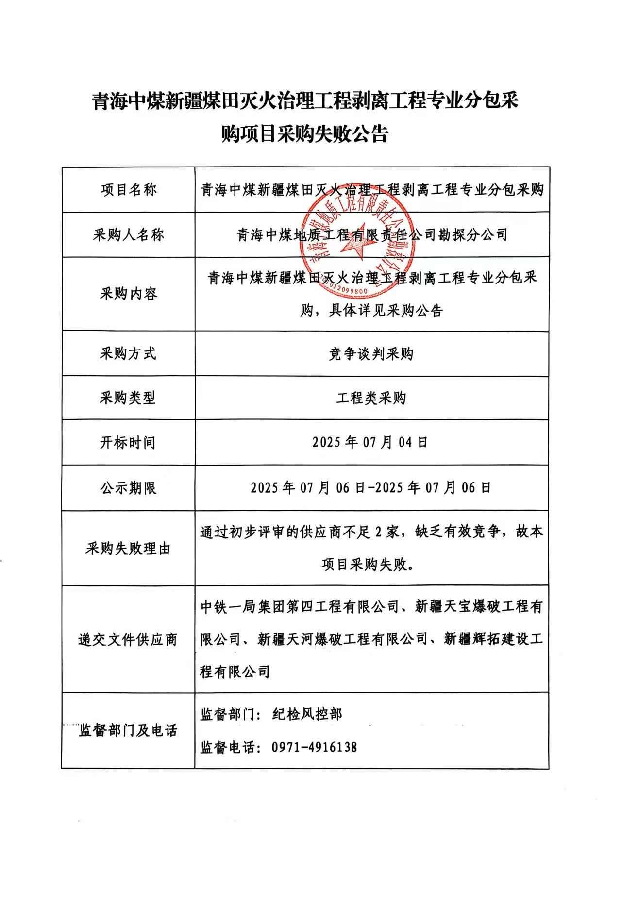 青海中煤新疆煤田灭火治理工程剥离工程专业分包采购项目采购失败公告.jpg