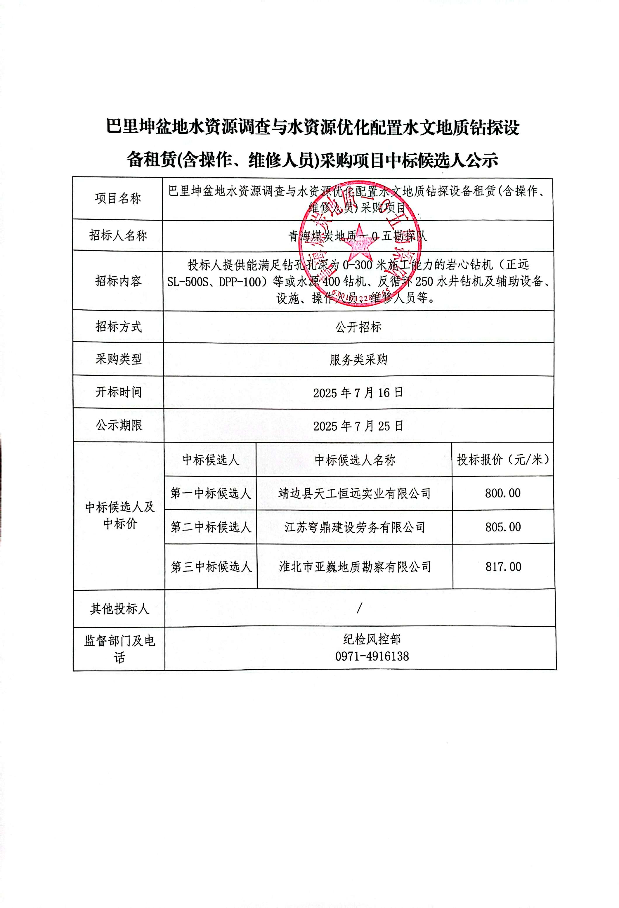 巴里坤盆地水资源调查与水资源优化配置水文地质钻探设备租赁(含操作、维修人员)采购项目中标候选人公示.jpg