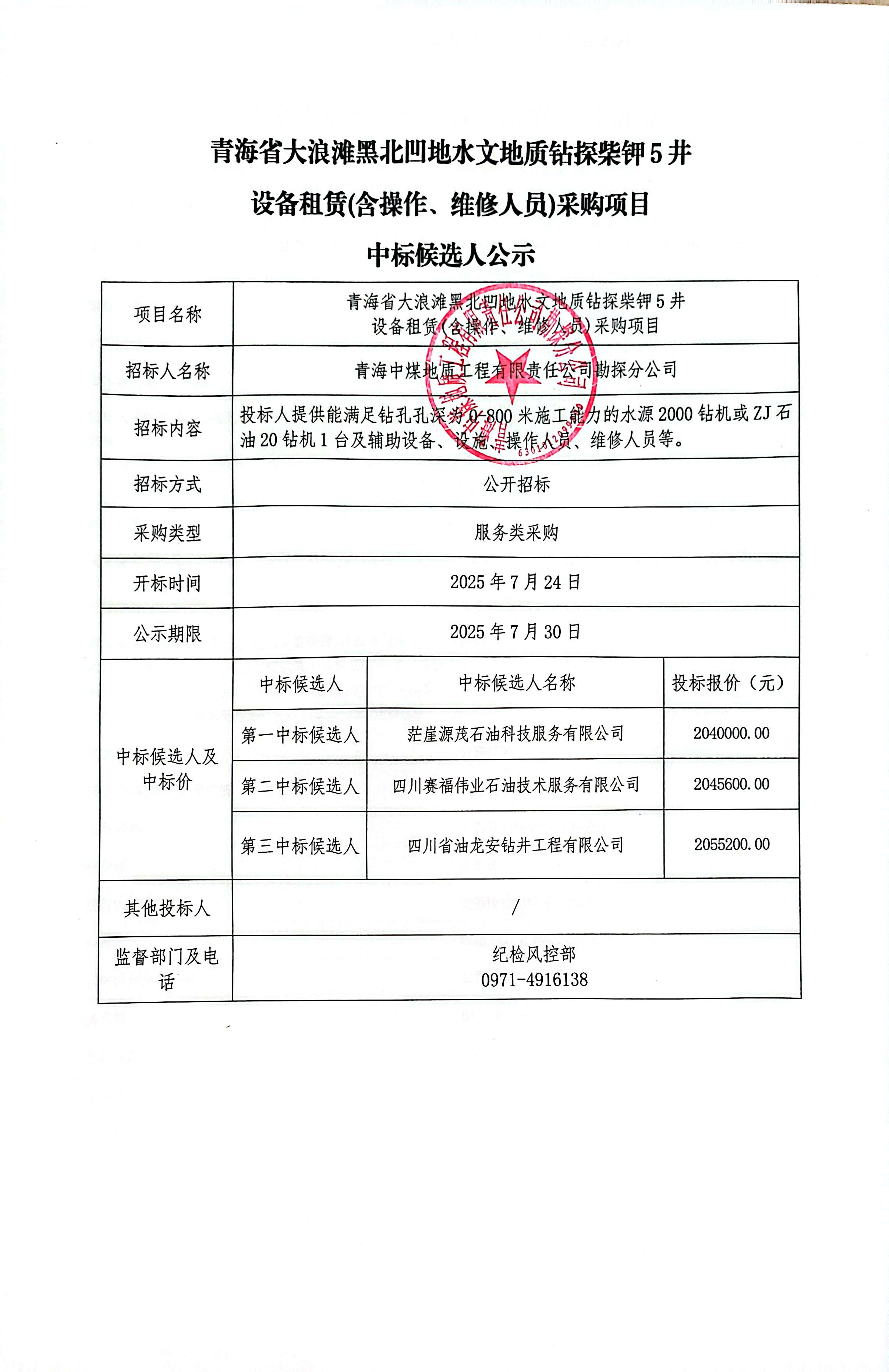 青海省大浪滩黑北凹地水文地质钻探柴钾5井设备租赁(含操作、维修人员)采购项目中标候选人公示.jpg