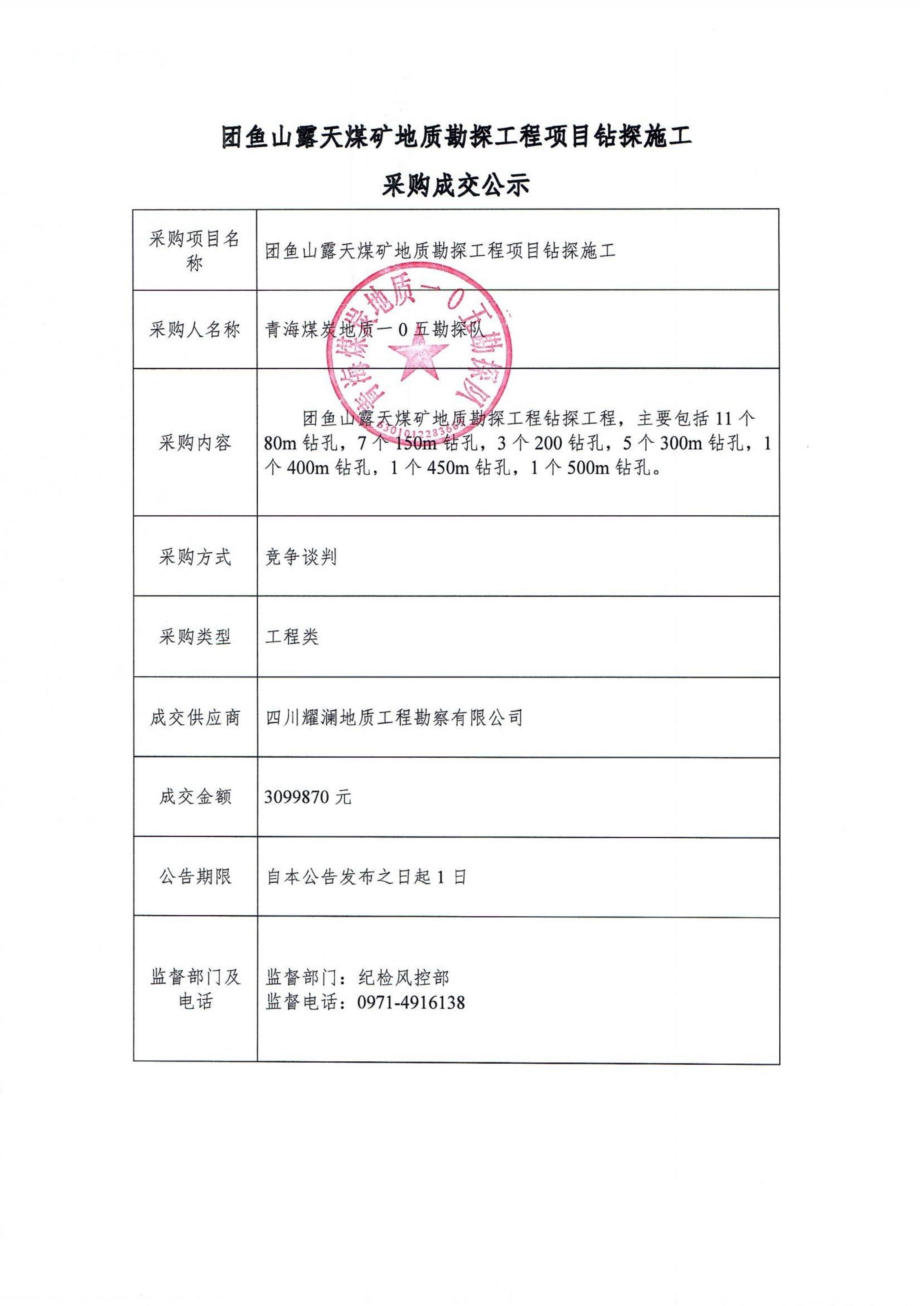团鱼山露天煤矿地质勘探工程项目钻探施工采购成交公示.jpg