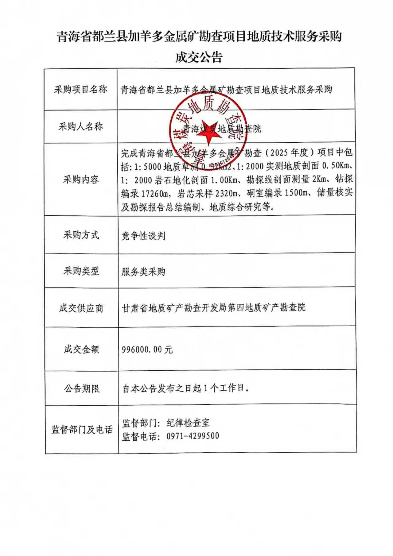 青海省都兰县加羊多金屈矿勘查项目地质技术服务采购成交公告.jpg