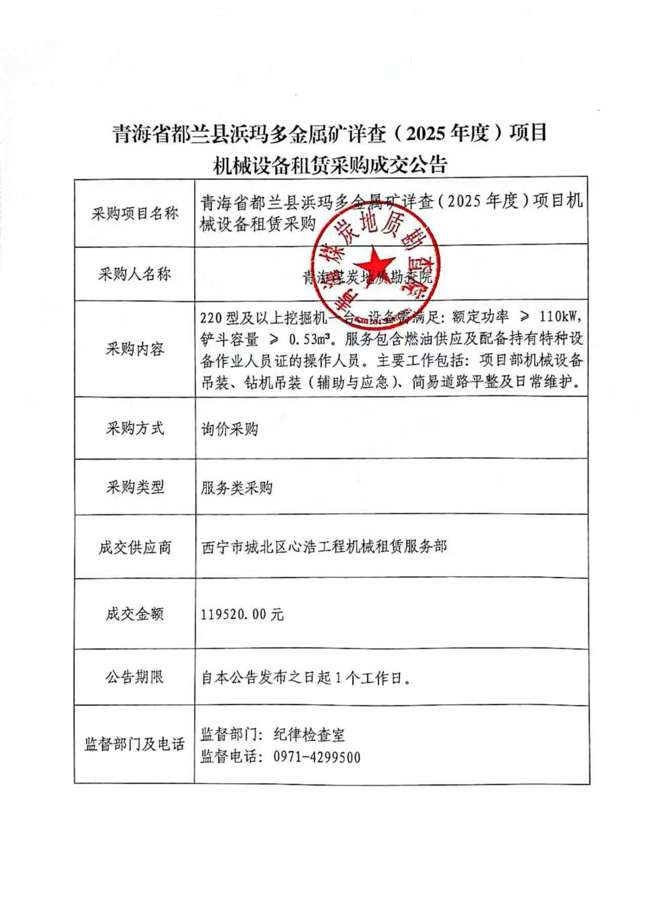 青海省都兰县浜玛多金属矿详查(2025年度)项目机械设备租赁采购成交公告.jpg