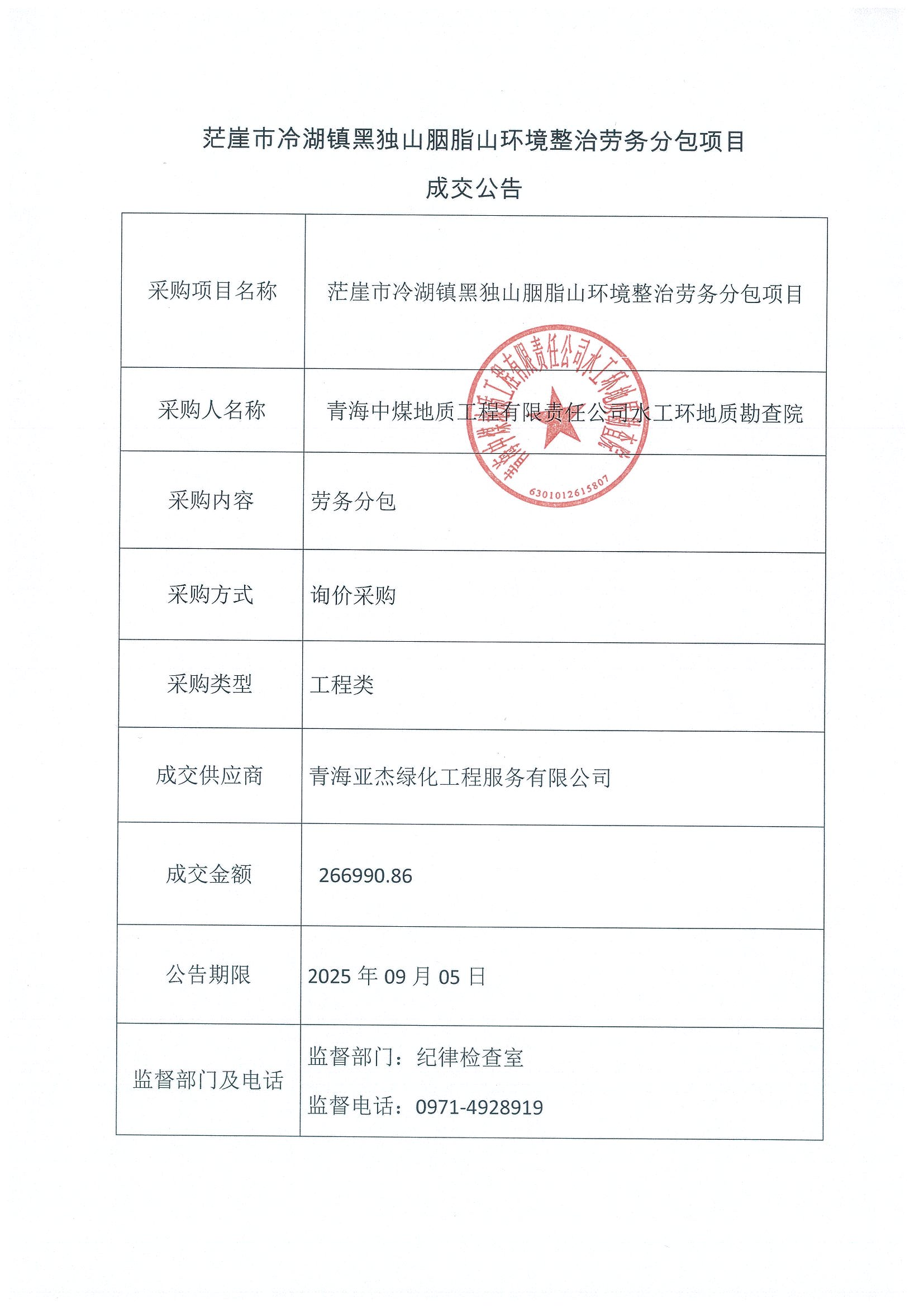 茫崖市冷湖镇黑独山胭脂山环境整治劳务分包项目成交公告.png